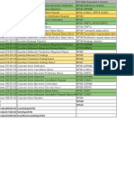 Equivalence Between ISO 15022 and ISO 20022