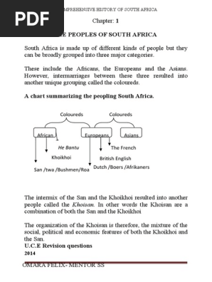 O LEVEL History of South Africa NOTES