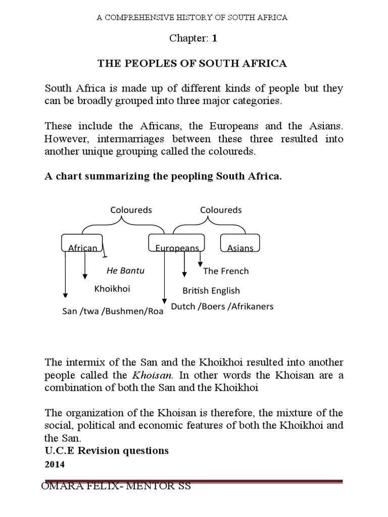 History of South Africa: Peoples Overview | PDF | South Africa | Africa