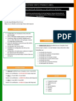 Angoran Yapo France Abel: Administrateur Reseau - Securite Reseau