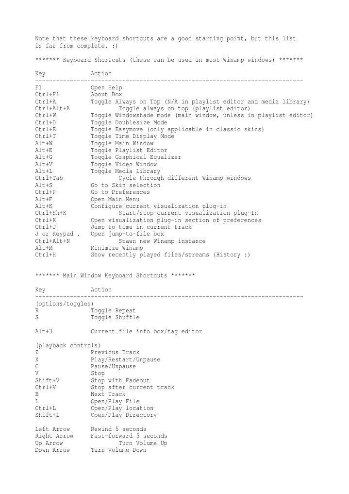 Win Amp Shortcut Key Pdf Computer Keyboard Keyboard Shortcut