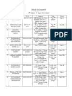 Officials For Tournament Updated 23 March