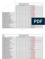 Notas Objetiva Redacao Memorial Lec 2020