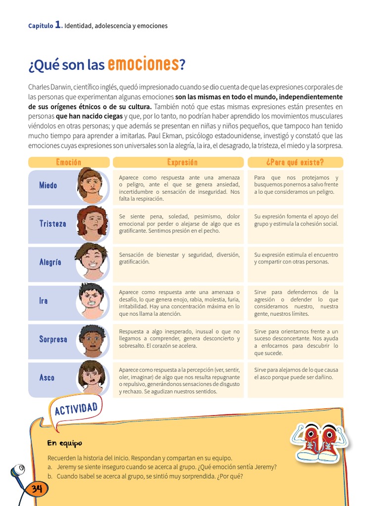 Educando Emociones en Niños | PDF | Las emociones | Ira