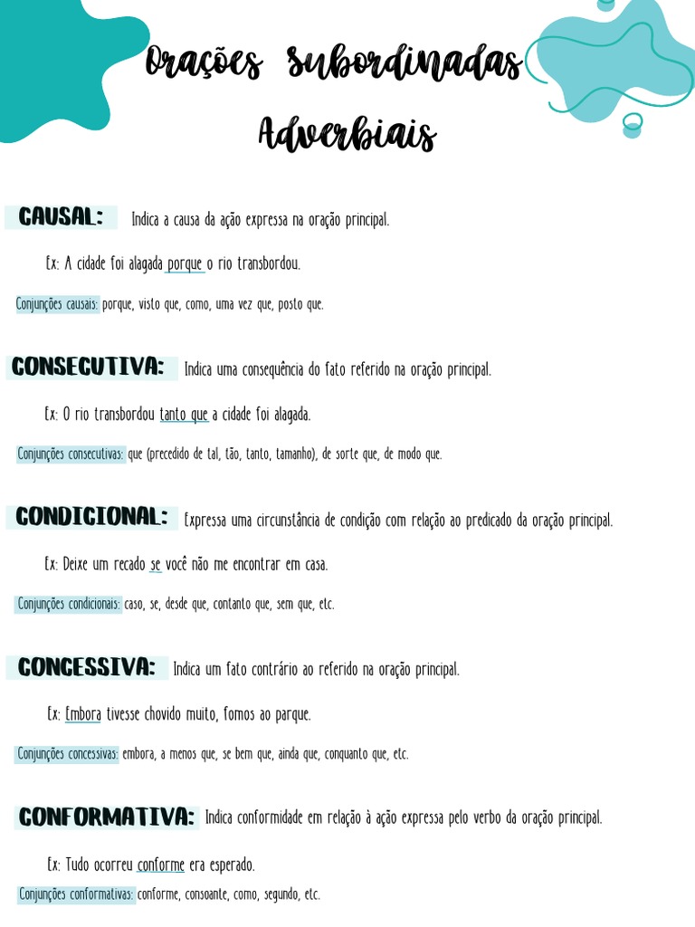 Orações Subordinadas Adverbiais | PDF | Artes Linguísticas e Disciplina ...