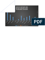 Grafik PWS Januari 2023