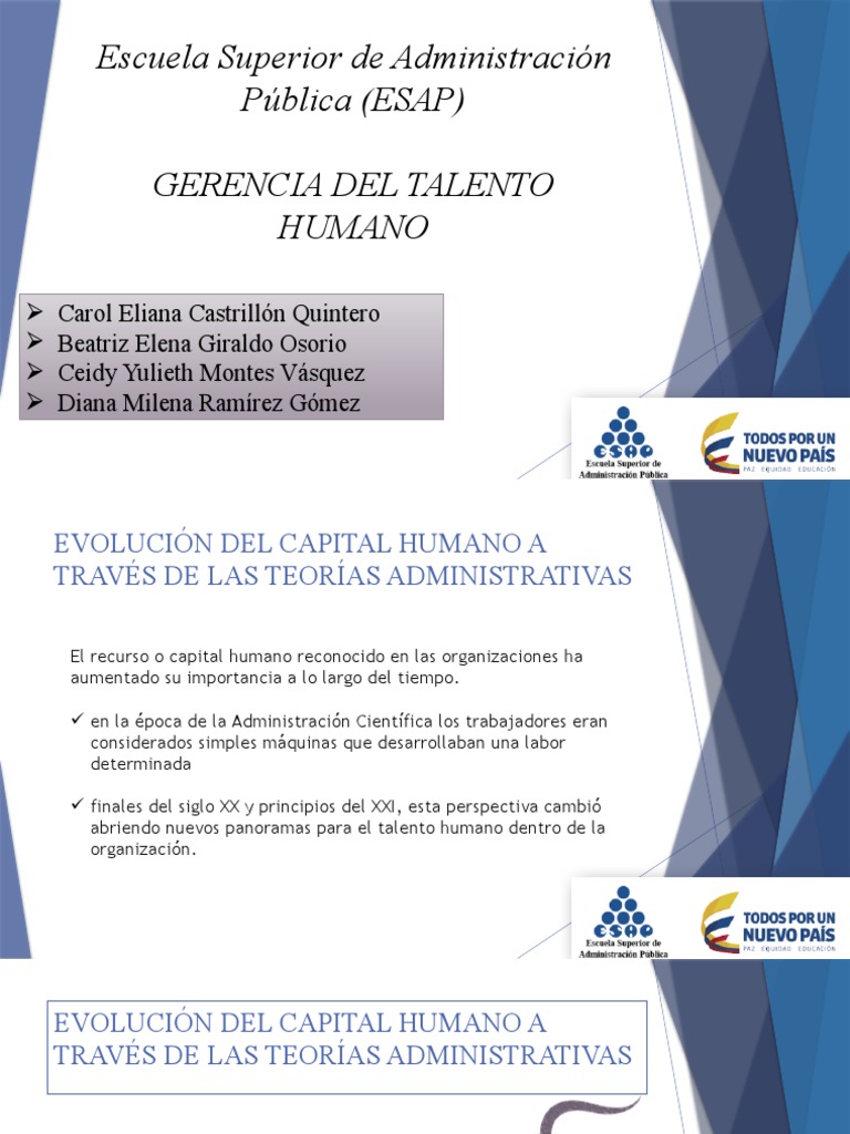 Evolución Del Capital Humano A Través de Las Teorías Administrativas