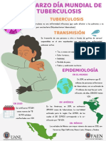 Infografía de Tuberculosis
