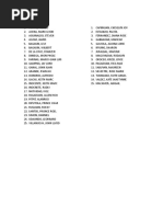 Comelec Voter List