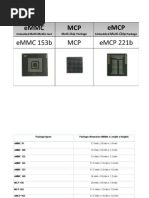 MCP, eMMC Y eMCP