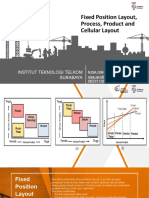 Fixed Position Layout, Product, Process Layout Dan Cell Layout