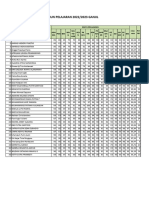 Ranking X Ips 2