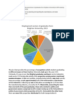 Pie Chart Writting