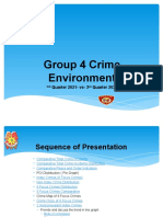 Group 4 Crime Environment: Quarter 2021-vs - 3 Quarter 2022