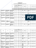 Matriks Programa Desa 2020 Tanty