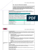 Semana 08 - PDF - Tipos de Contaminación Ambiental