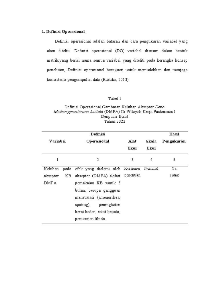 Definisi Operasional Variabel Penelitian | PDF