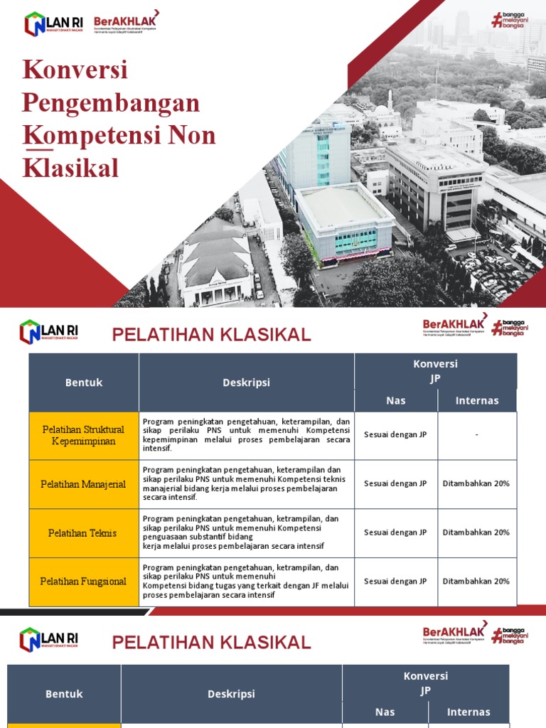 Konversi Pedoman Non Klasikal (201022) REV PDF