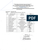 Daftar Hadir RKA-KL