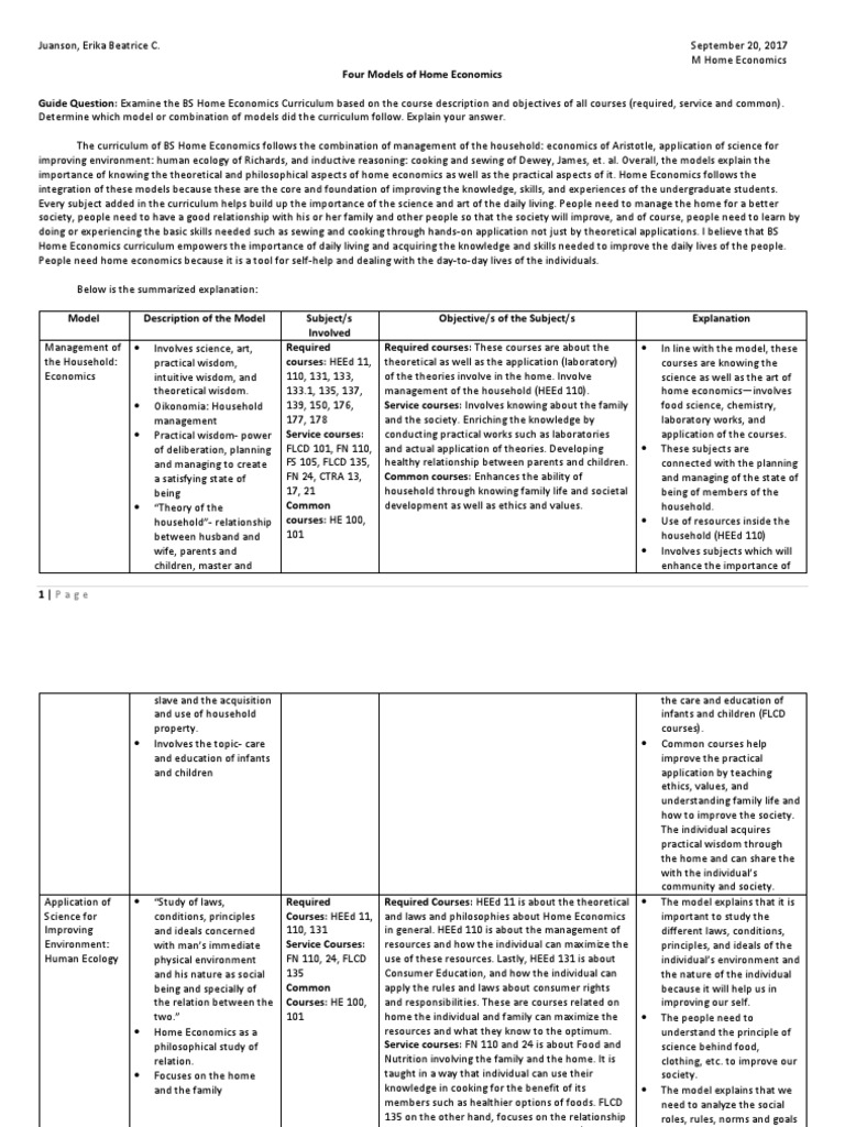 four-models-pdf-home-economics-curriculum