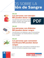 Volante Mitos Donacion-De-Sangre 02