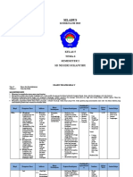 Silabus Kelas 5 Tema 6