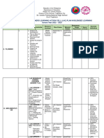 Learning Action Cell Lac Plan Science Plan For 2022 20231 221119114540 9d667d7b