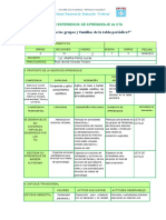 Sesión 04-Grupos y Familias de La Tabla Periódica