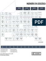 418 - Malla Curricular - Plan 2