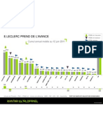 Kantar World Panel Presentation Referenseigne 2011