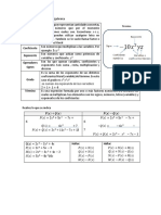 Clases Evaluacion de Expresiones Algebraicas