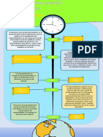 Plantilla Infografia Timeline 04