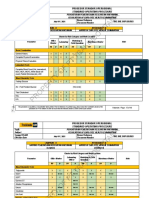 SHE - SHE.SOP.020.R03 Lampiran B Matrix MCU