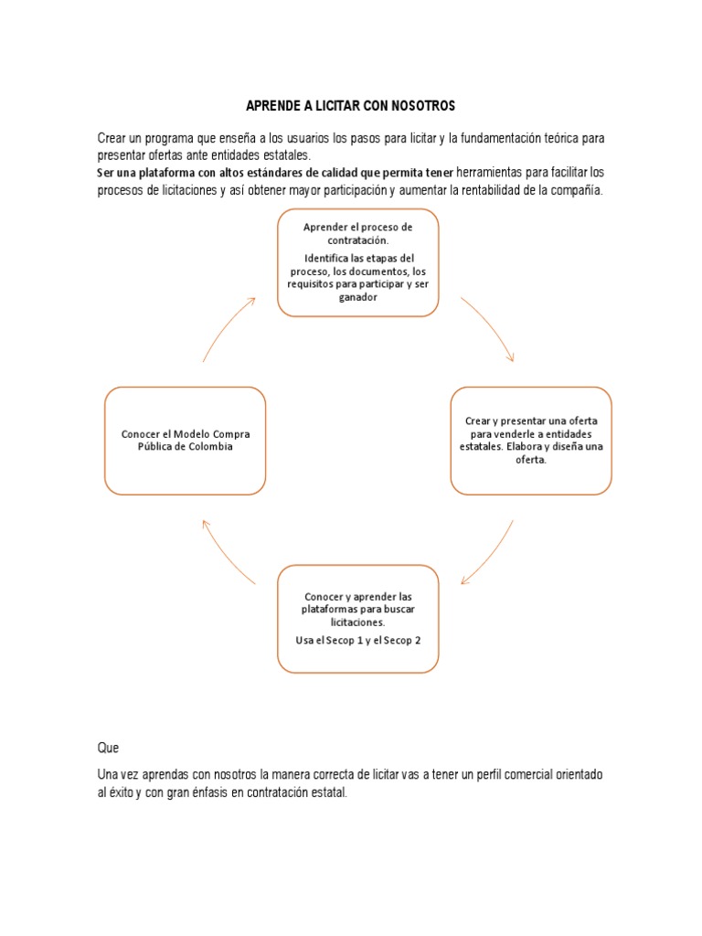 Aprende A Licitar Con Nosotros | PDF | Evaluación | Marketing