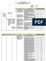 Kisi Kisi Soal TIK Kelas 7 Semester Genap