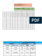 Formato Inventarios