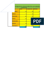 Falla Acumulativa Diagrama Pareto