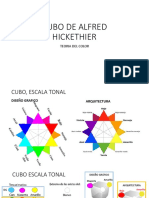 Cubo Cromatico