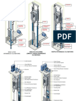 Parts Elevator