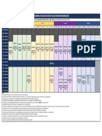 Programa de Adjudicación de Plazas SERUMS Remuneradas 2023-I