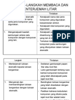 langkah-langkah membaca dan menterjemah litar