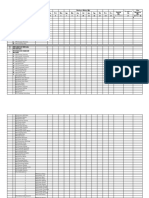 Format Dn.09