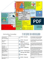 Revision Mat Unit 2 Marketing Campaign PDF