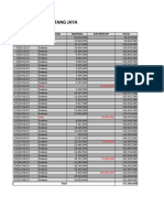 Data Piutang Bintang Jaya (Mekar Jaya)