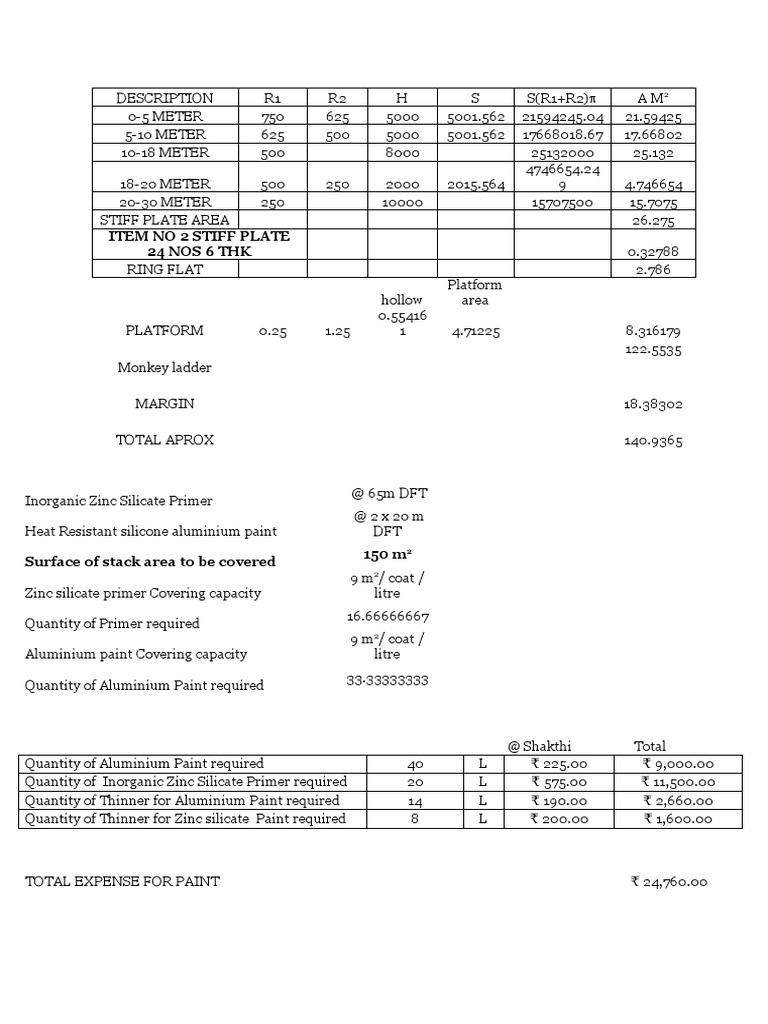 PAINTING FOR BOILER CHIMNEY ESTIMATE 27 09 21 | PDF