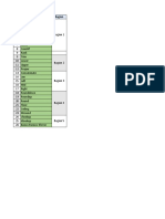 25 Rumus Wajib Di Excel - File Latihan