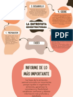 Grafico Mapa Mental Moderno Beige