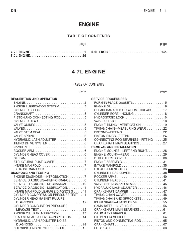 What is a good price for oil filter housing adapter for 2011 dodge