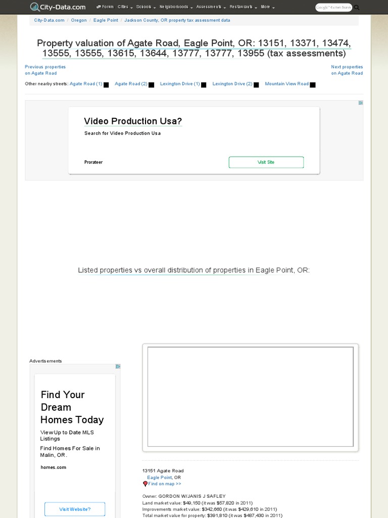 Property Valuation of Agate Road, Eagle Point, OR 13151, 13371, 13474