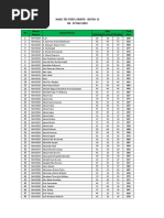 Hasil Tes TOEFL Batch 14 | PDF
